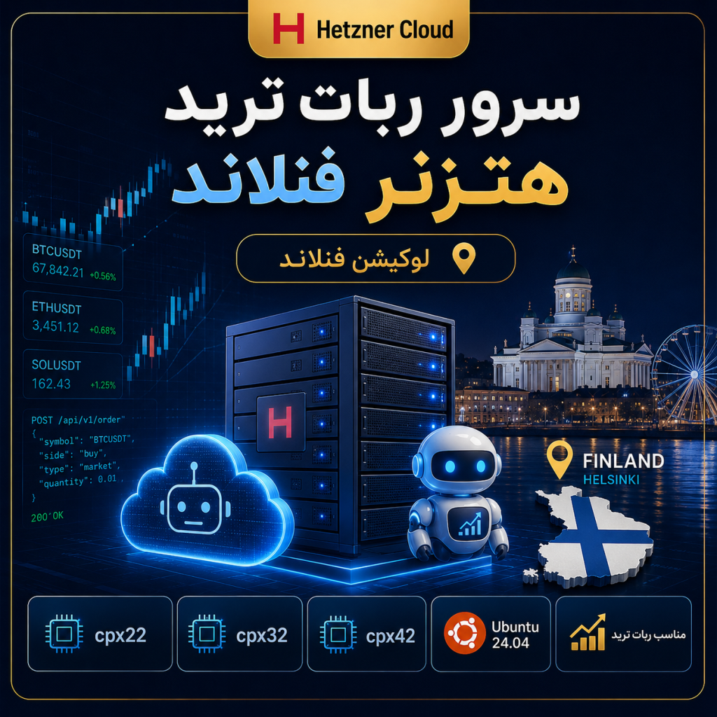 سرور ربات ترید هتزنر فنلاند